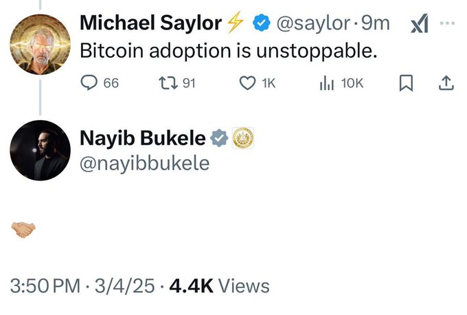 A X post from Michael Saylor (@saylor) reads "Bitcoin adoption is unstoppable." with 10K views and 1K likes, to which Nayib Bukele (@nayibbukele) responded with a handshake emoji 🤝. The exchange, posted at 3:50 PM on 3/4/25, illustrates how two prominent Bitcoin advocates—MicroStrategy's Saylor and El Salvador's President Bukele—are publicly aligned in support of Bitcoin adoption.