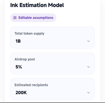 An 'Ink Estimation Model' interface showing editable assumptions: 'Total token supply 1B', 'Airdrop pool 5%', and 'Estimated recipients 200K'.