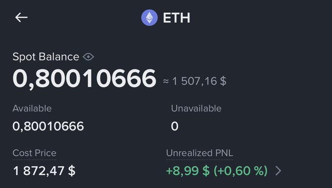 A screenshot of an ETH (Ethereum) spot wallet balance showing 0.80010666 ETH (≈$1,507.16) with an unrealized PNL of +$8.99 (+0.60%), documenting Day 15 of a daily $100 ETH buying challenge toward a $10k target.