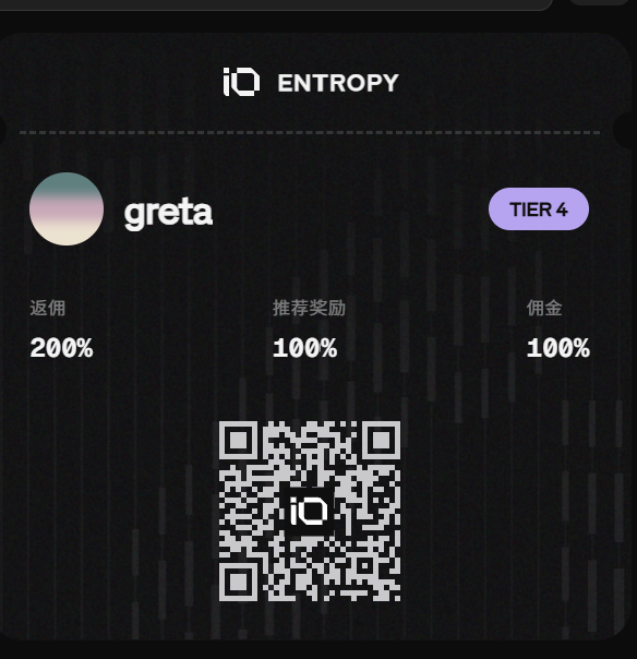 iQ Entropy referral card for user "greta" at TIER 4, showing 200% return rate, 100% referral reward, 100% commission, and a QR code.