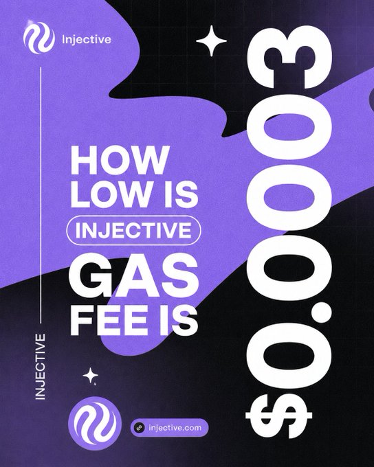 "How low is Injective gas fees? With $1, you can perform roughly 3,000 to 3,300 transactions on Injective right now," reads the caption. This means that if you pay $1 for a transaction using Injective, you would be able to complete at least 3,000 transactions on this particular currency network. Keep in mind that this figure may not represent an accurate representation of fees across all transactions or different users. The post is promoting a service and the accompanying text highlights the low gas fees associated with it.