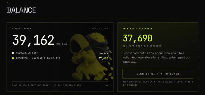 A 'BALANCE' dashboard showing 'TIPPING POWER' of 39,162 MOTION and a 'RECEIVED • CLAIMABLE' balance of 37,690 from 106 tips across 262 accounts.