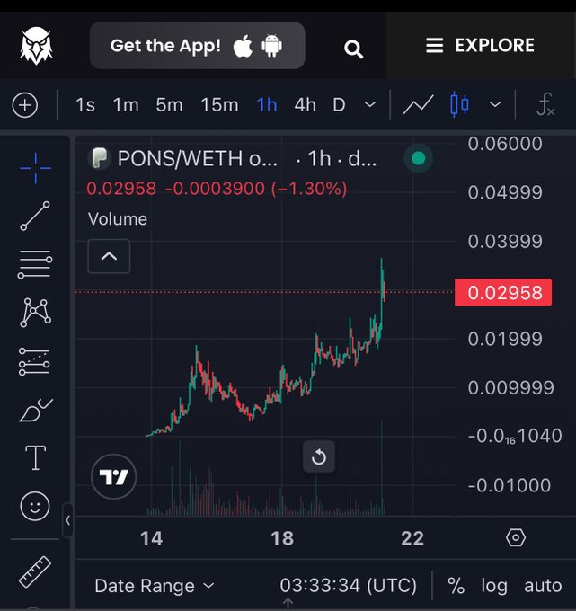 A TradingView mobile chart showing the PONS/WETH trading pair on a 1-hour timeframe, with price at 0.02958 (down 1.30%) and an upward price trend visible on the candlestick chart.