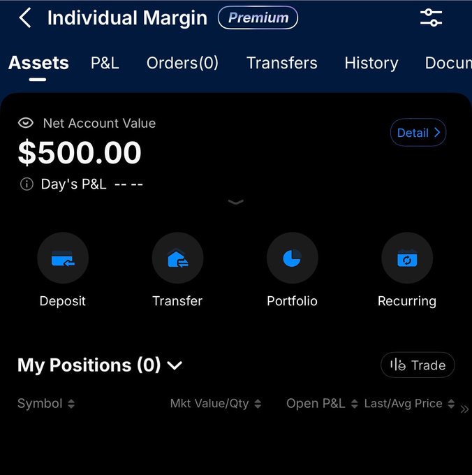 A screenshot of an "Individual Margin" Premium trading account showing a Net Account Value of $500.00 with no active positions, illustrating the starting balance for the poster's next trading challenge.