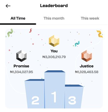 A leaderboard screenshot shows "You" in 1st place with ₦3,308,210.79, ahead of "Justice" (₦1,328,463.58) and "Promise" (₦1,334,027.95), visually celebrating the poster's top-ranking achievement on Spenda after referring over 1000 people.