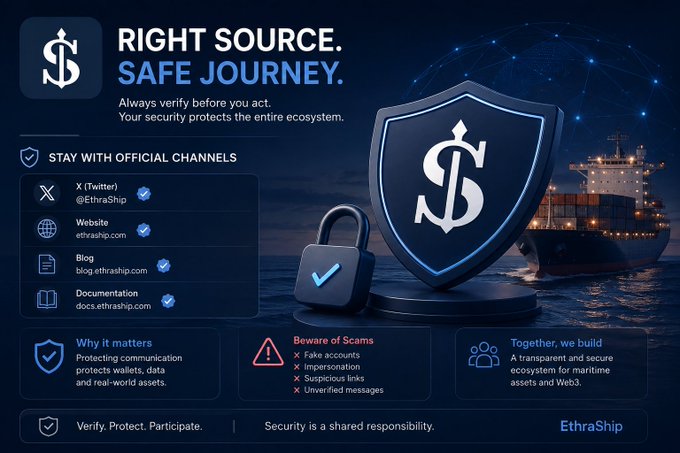 A security advisory graphic from EthraShip titled 'RIGHT SOURCE. SAFE JOURNEY.' advising users to verify official channels and beware of scams.