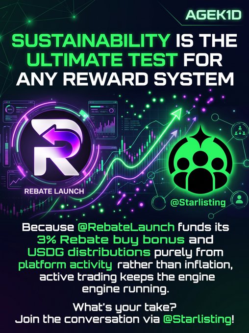 A colorful Agekid promotional graphic states “SUSTAINABILITY IS THE ULTIMATE TEST FOR ANY REWARD SYSTEM,” promotes “@RebateLaunch,” “3% Rebate buy bonus,” “USDG distributions,” and includes “@Starlisting.”