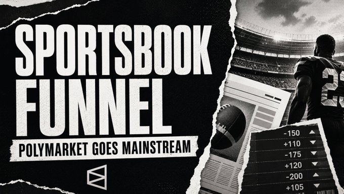 A promotional graphic titled 'SPORTSBOOK FUNNEL: POLYMARKET GOES MAINSTREAM' featuring a football player silhouette, a football, and betting odds (-150, +110, -175, +120, -200, +105).