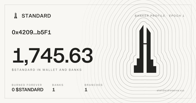 A digital dashboard shows a "STANDARD" Banker Profile wallet address "0x4209...b5F1" holding a balance of "1,745.63 $STANDARD IN WALLET AND BANKS," with 0 burned forever, 1 bank, and 1 branch.