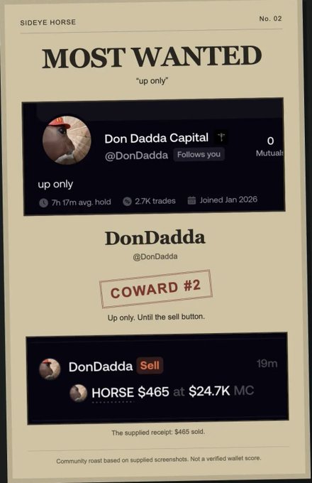 A digital poster or graphic titled 'MOST WANTED' and 'SIDEYE HORSE No. 02', featuring mocked-up profile screenshots for 'Don Dadda Capital' (@DonDadda) and a red stamp reading 'COWARD #2'.