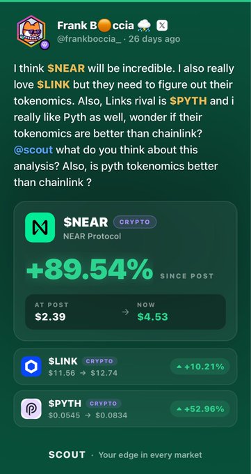 A crypto analysis post from @frankboccia discussing $NEAR, $LINK, and $PYTH, showing $NEAR up 89.54% from $2.39 to $4.53, $LINK up 10.21% from $11.56 to $12.74, and $PYTH up 52.96% from $0.0545 to $0.0834.