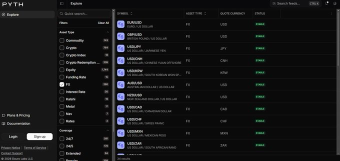 The image shows a computer screen displaying information about a variety of crypto assets, including Bitcoin and various options like Cocoa, Coffee, Sugar, Live Cattle, Tariffs, and Forex, among others. The screen also provides details about different exchanges where these digital assets can be bought or sold. The scene gives the impression that there is an abundance of data on display, suggesting a vast amount of information available for investors to explore regarding crypto markets and transactions.