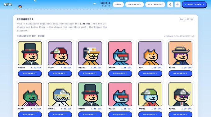 This image shows a NFA (NFT) dashboard displaying a "Resurrection Pool" where users can pull 62 sacrificed Doges back into circulation for 1.38 SOL each, with various pixelated Doge NFTs (#2524, #630, #2126, #1274, #97, #2304, #649, #4056, #4992, #2357, #4933, #1759) listed as available. The interface ties to the post's announcement about Resurrection and Activation features going live, where DOGES Best D dashboard shows wallet 0x62...4484 with 0 coins, previewing the upcoming activation mechanism that will allow staked Doges to earn protocol revenue.