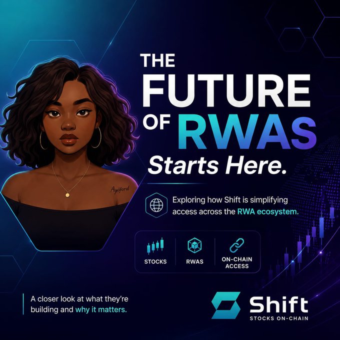 The image features a woman with brown hair wearing a black top, standing against a blue background that has a white border. The text "The future of RWA starts here" is displayed above her head, and there are three icons below her representing different aspects of the RWA ecosystem. These icons include stock symbols for Ripple, Chainlink, and others.