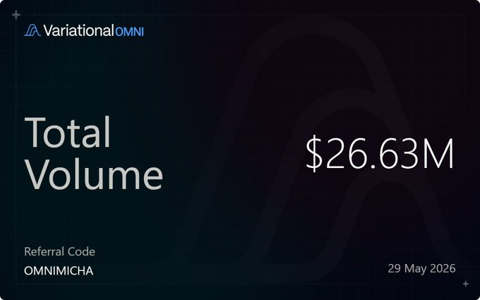 The main focus of the image is a post that showcases a $26.63M revenue for the company @VariationalOmi (VARIATIONAL), which they acquired on 28 May 2016. The post also highlights another revenue amount at the bottom, indicating the progress made by the company in terms of generating income over time.