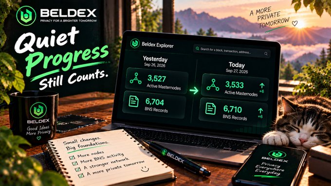 A promotional graphic for Beldex featuring a laptop displaying the Beldex Explorer with statistics showing growth from yesterday to today: 3,527 to 3,533 Active Masternodes and 6,704 to 6,710 BNS Records, accompanied by the slogan 'Quiet Progress Still Counts.'