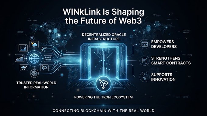 An infographic titled 'WINkLink Is Shaping the Future of Web3' highlighting 'Decentralized Oracle Infrastructure' and 'Powering the TRON Ecosystem'.