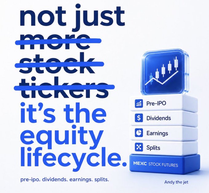 A MEXC Stock Futures advertisement displays the text 'not just mere stock tickers, it's the equity lifecycle' with icons representing Pre-IPO, Dividends, Earnings, and Splits.