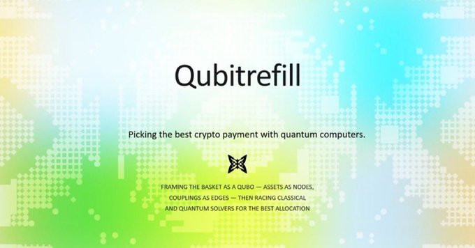 The image features a banner with a green background that says "Qubitrefill" written in black text at the top, followed by a list of things to do or projects related to Qubitrefill. The image also includes a map on its left side and a picture of a person's face on its right side.