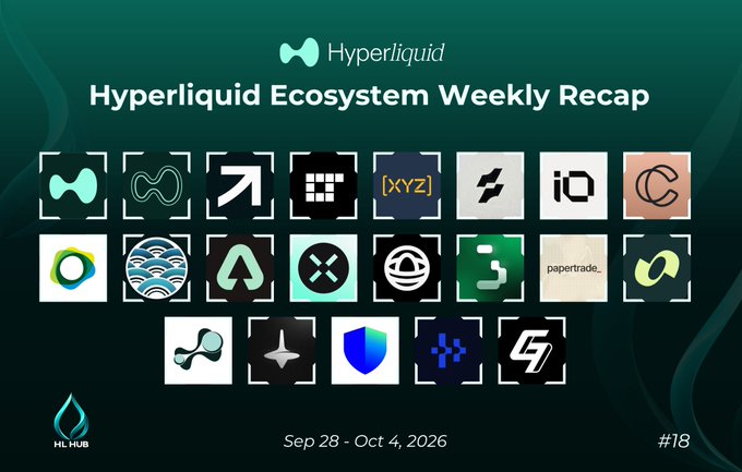 A graphic titled 'Hyperliquid Ecosystem Weekly Recap' dated 'Sep 28 - Oct 4, 2026' (#18) displaying a grid of 19 project logos including Hyperliquid, XYZ, Rysk, Paradigm, and papertrade, with 'HL-HUB' branding in the corner.