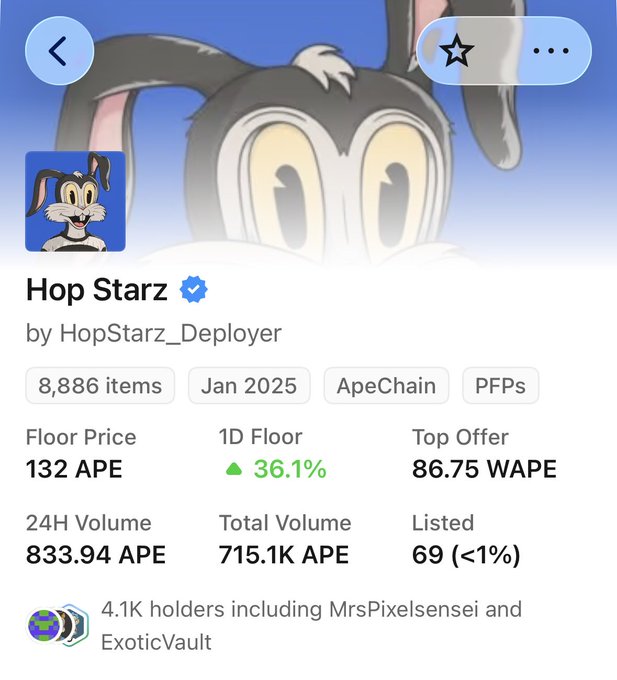 A screenshot from an NFT marketplace showing the 'Hop Starz' collection by HopStarz_Deployer on ApeChain, with a floor price of 132 APE and 8,886 items.