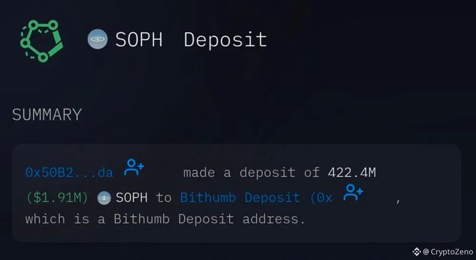 A CryptoZeno notification showing a SOPH token deposit of 422.4M ($1.91M) to a Bithumb Deposit address (0x5DB2...da).
