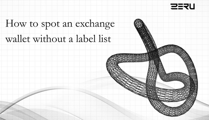 A title slide reading 'How to spot an exchange wallet without a label' next to a wireframe trefoil knot graphic and the ZERU logo in the top right corner.