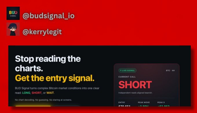 A promotional graphic on a red background for BUD Signal shows Twitter handles @budsignal_io and @kerrylegit, with text reading 'Stop reading the charts. Get the entry signal.' and a live SHORT signal displayed for BTC on a 4H timeframe.