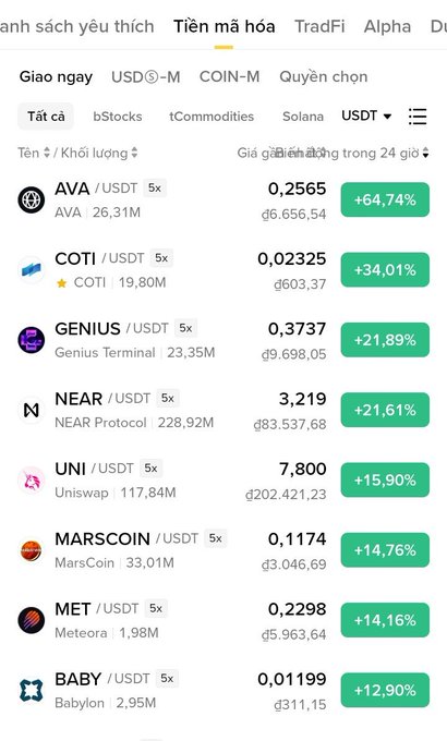 A cryptocurrency exchange app screenshot in Vietnamese showing the 'Tiền mã hóa' (Crypto) tab with tokens like AVA, COTI, GENIUS, NEAR, UNI, MARSCOIN, MET, and BABY listed with their USDT prices and 24-hour gains.