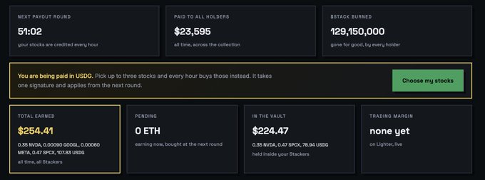 A dark-themed crypto dashboard showing $STACK earnings stats including 'Next Payout Round: 51:02', 'Paid to All Holders: $23,595', '$TACK Burned: 129,150,000', 'Total Earned: $254.41', 'In The Vault: $24.47', and a notification about being paid in $USDG with a 'Choose my stocks' button.
