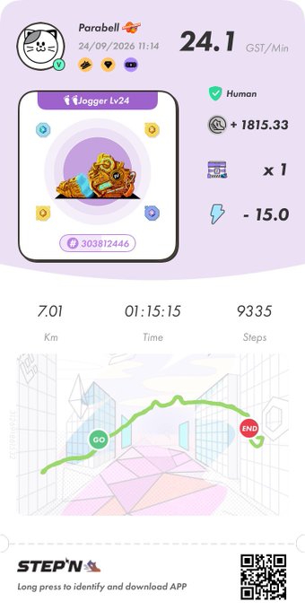 A STEP'N app fitness tracking screenshot showing a Jogger Lv24 sneaker NFT, displaying 7.01 km distance, 01:15:15 time, 9335 steps, and earning 24.1 GST/Min.