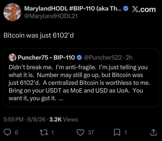 A screenshot of an X (Twitter) post by MarylandHODL @MarylandHODL21 reads "Bitcoin was just 6102'd" and quotes a reply from Puncher75 @Puncher522 stating "Didn't break me. I'm anti-fragile. I'm just telling you what it is. Number may still go up, but Bitcoin was just 6102'd. A centralized Bitcoin is worthless to me. Bring on your USDT as MoE and USD as UoA. You want it, you got it..." Both users reference BIP-110, and the post has 3.2K views with 37 likes.