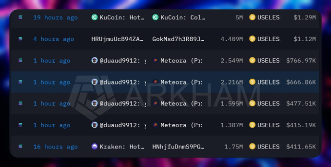 The image displays on-chain transaction data from Arkham, listing recent USELESS token transfers including 5M from KuCoin ($1.29M), 4.409M from an unknown address GokMsd7h3R893... ($1.12M), and several 1-2.5M transfers from @duaud9912 to Meteora, alongside a 1.75M deposit from Kraken ($411.65K). The data illustrates significant whale activity and large exchange inflows of USELESS tokens, supporting the post's warning about the token entering a sensitive price zone after its strong rally.