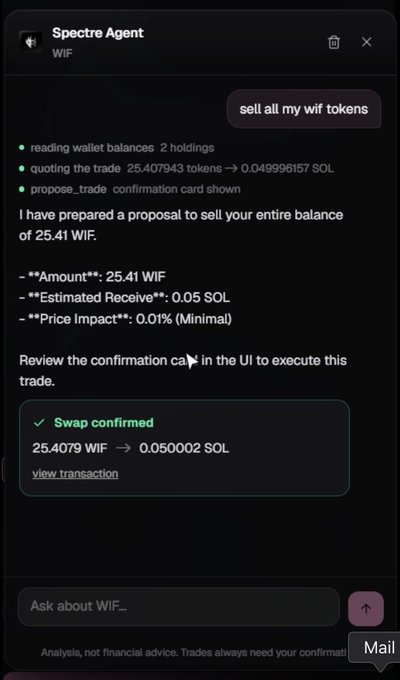 A screenshot of a 'Spectre Agent' chat interface for WIF tokens showing a successful trade confirmation: selling 25.4079 WIF for 0.050002 SOL with a 'Swap confirmed' message and 'view transaction' link.