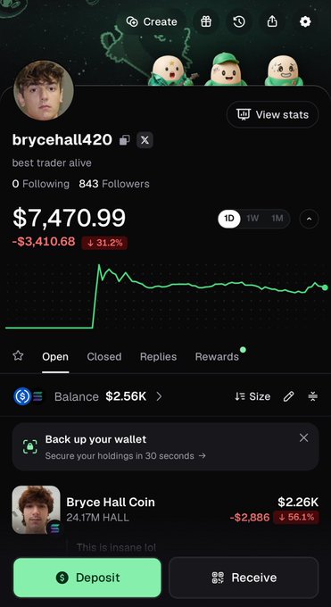 The image shows a Pump.fun profile for "brycehall420" (Bryce Hall), displaying a balance of $7,470.99, 843 followers, and the "Bryce Hall Coin" (HALL) at $2.26K with a 56.1% gain. The post celebrates nearing 1,000 followers on Pump.fun, and the screenshot supports this by showing 843 followers along with a positive performance chart.