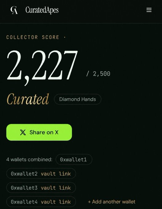 Screenshot of the CuratedApes Collector Score dashboard showing a score of 2,227/2,500 with a "Diamond Hands" badge, 4 combined wallets, and a "Share on X" button, illustrating the beta tool promoted in the post for ranking NFT collectors based on their wallet holdings.