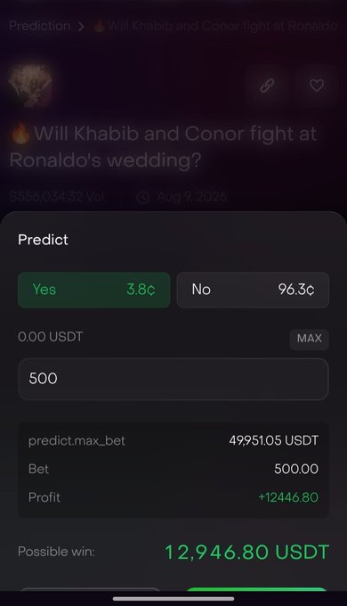 A prediction market screenshot from Dexsport shows a question asking if Khabib and Conor McGregor will fight at Cristiano Ronaldo's wedding, with 96.3% betting "No" and 3.6% betting "Yes," displaying a $500 bet with a possible payout of 12,946.80 USDT.