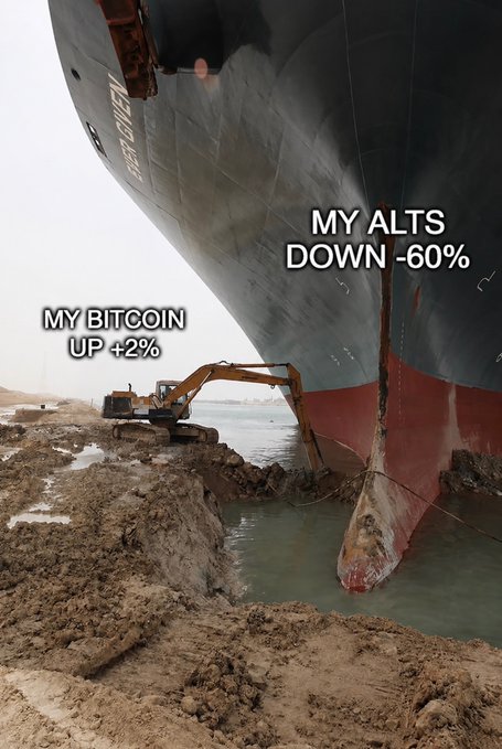 A meme showing a large ship stuck and being excavated, with text labeling the ship as "MY ALTS DOWN -60%" and the excavator as "MY BITCOIN UP +2%," humorously depicting how Bitcoin's gains are used to dig out altcoin losses.