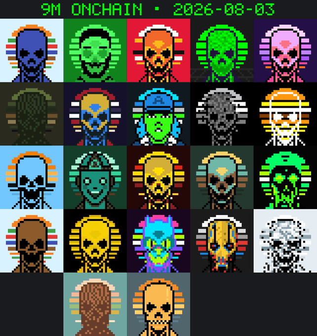 A pixel-art grid of 22 stylized skull characters in various colors and designs, with the header text '9M ONCHAIN · 2026-08-03'.