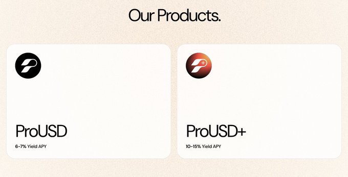 A product page titled 'Our Products.' displays two offerings: ProUSD with 6-7% Yield APY and ProUSD+ with 10-15% Yield APY, each featuring a stylized 'P' logo.