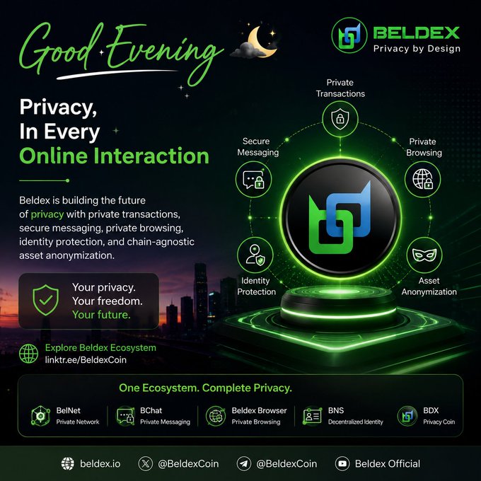 A promotional graphic for Beldex cryptocurrency with the slogan 'Privacy, In Every Online Interaction,' featuring a glowing green logo and ecosystem components like BelNet, BChat, and BDX.