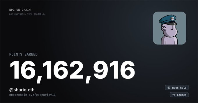 A dark-themed digital profile card from npconchain.xyz displays the username @shariq.eth with a cartoon police officer NPC avatar, showing 16,162,916 points earned alongside stats of 53 NPCs held and 76 badges, matching the post's milestone achievement.