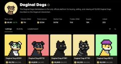 A profile page titled 'Doginal Dogs' displays various dog cartoon avatars, follower stats, and links for a 'Pudgy Penguins' affiliated NFT collection.
