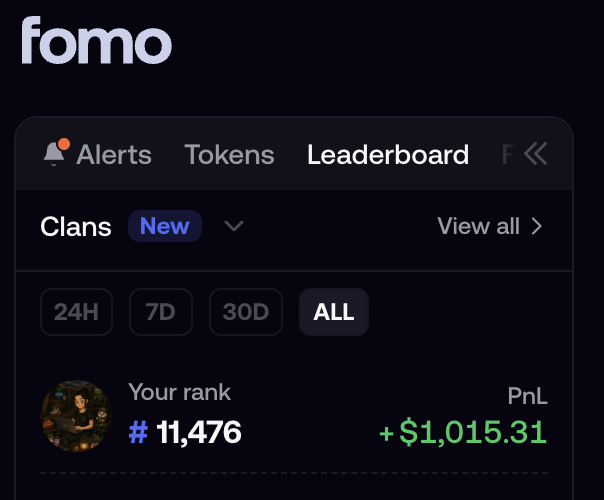 A dark-themed app interface screenshot showing 'fomo' branding, with a 'Leaderboard' tab selected displaying 'Clans' and a user rank of '#11,476' with PnL of '+$1,015.31'.