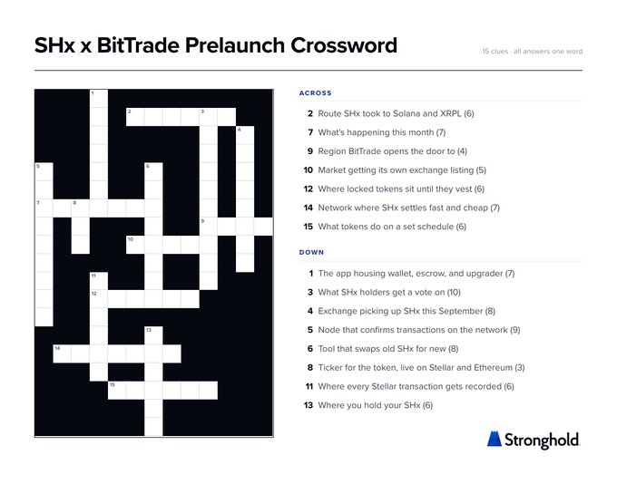 A promotional crossword puzzle titled "SHx x BitTrade Prelaunch Crossword" featuring 15 crypto-related clues about Stronghold's SHx token, with the Stronghold logo displayed at the bottom right. The puzzle invites users to screenshot their completed grids and tag @strongholdjapan and @BitTrade_jp on social media.
