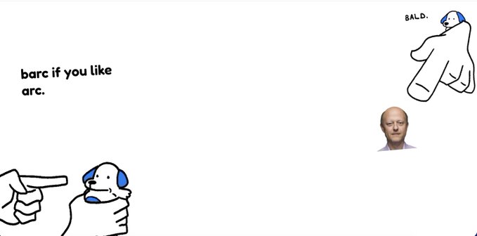 A meme image features text reading "barc if you like arc" alongside cartoon illustrations of a pointing hand and a dog, with a "BALD." sticker and a small portrait of a bald man, playfully referencing Barc as Arc's Dogecoin equivalent meme token.
