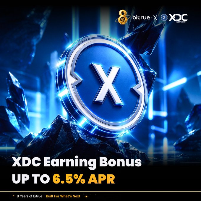 A promotional graphic featuring the XDC Network coin logo surrounded by glowing blue crystals, with text announcing "XDC Earning Bonus UP TO 6.5% APR" alongside Bitrue and XDC Network branding, visually supporting the post's message about earning opportunities for XDC holders through Bitrue's Power Piggy and Staking programs.