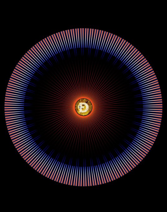 A digital illustration of a Bitcoin symbol at the center of a radiating circular pattern in red, white, and blue lines against a black background.