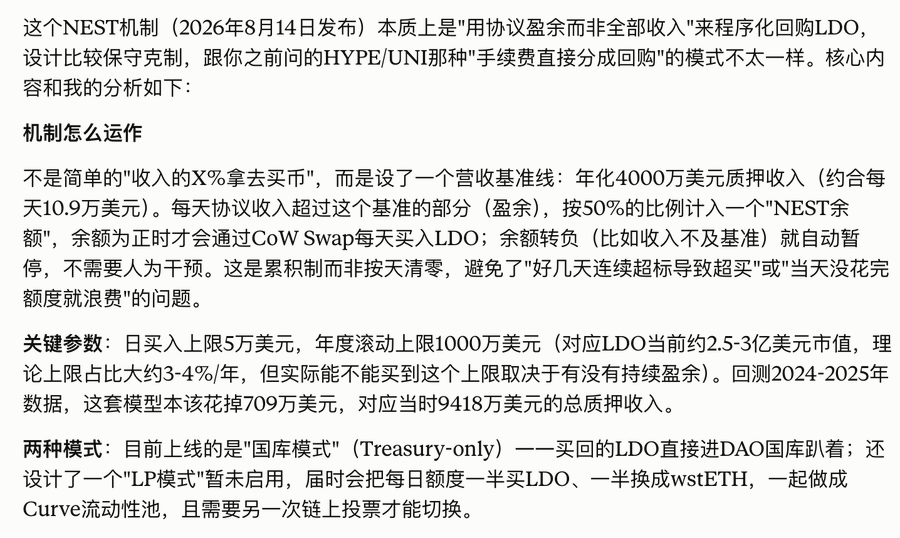 A Chinese-language text screenshot explaining Lido's "NEST mechanism" (published August 14, 2026), which uses a programmatic buyback model for LDO based on staking protocol revenue exceeding a $40M annual baseline threshold, with 50% of surplus allocated to daily LDO purchases via CoW Swap (capped at $50K/day, $10M/year). The accompanying post discusses this launch as Lido finally implementing automatic buybacks similar to MKR/Sky's model, noting the buybacks form LP and re-enter the pool rather than being burned, while highlighting that the buyback threshold is set quite high.