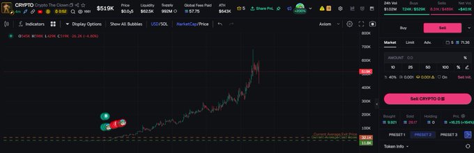 A Crypto.com price chart shows CRYPTO (MOB188) at $319K, with a dramatic price drop from ~$600K visible as a steep declining red candle, alongside a "Sell CRYPTO" interface displaying a 49% value decrease of -$320 (-24.2%)—the kind of sudden collapse that would prompt an "Oh no" reaction.